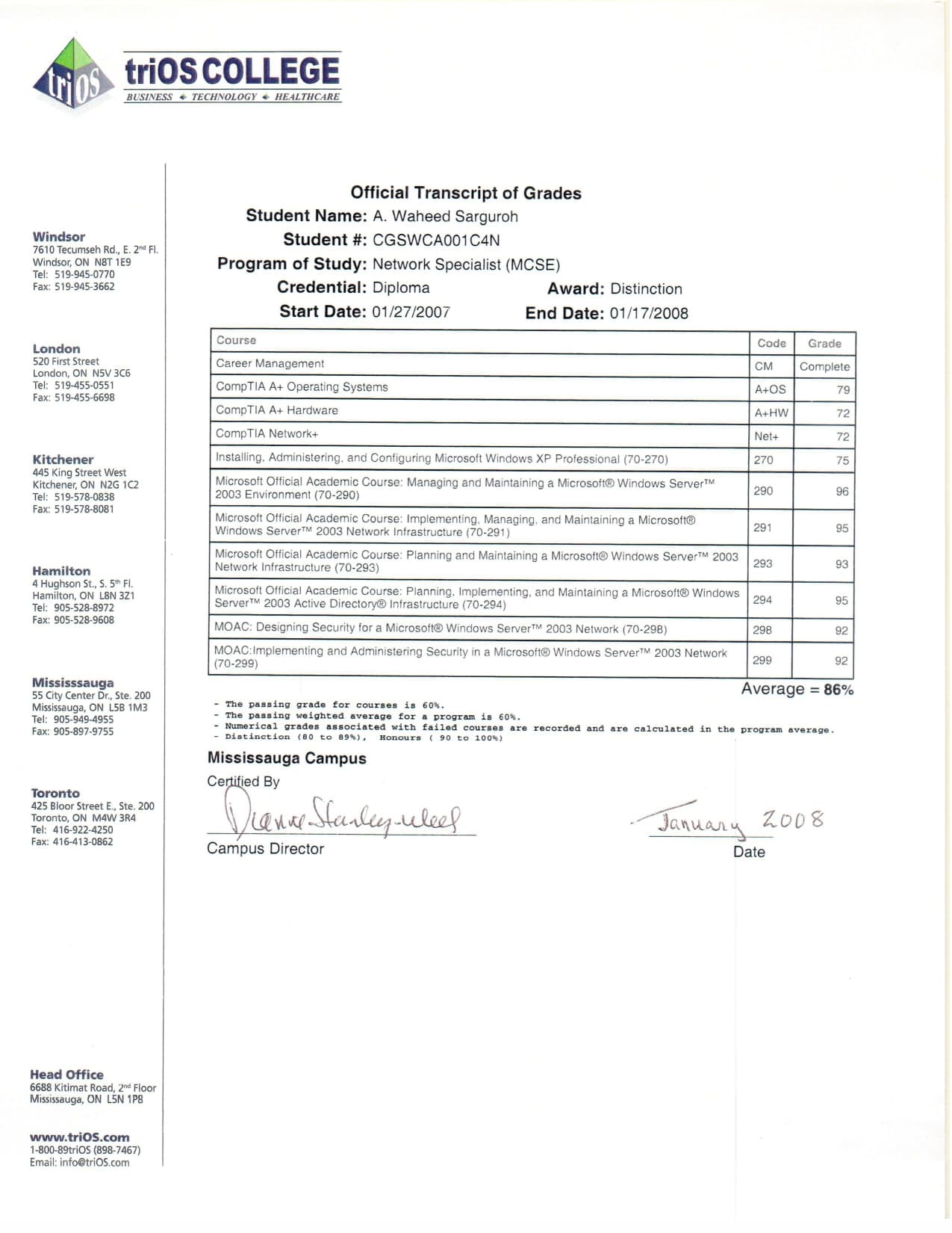 Official Transcript of Grades - MCSE